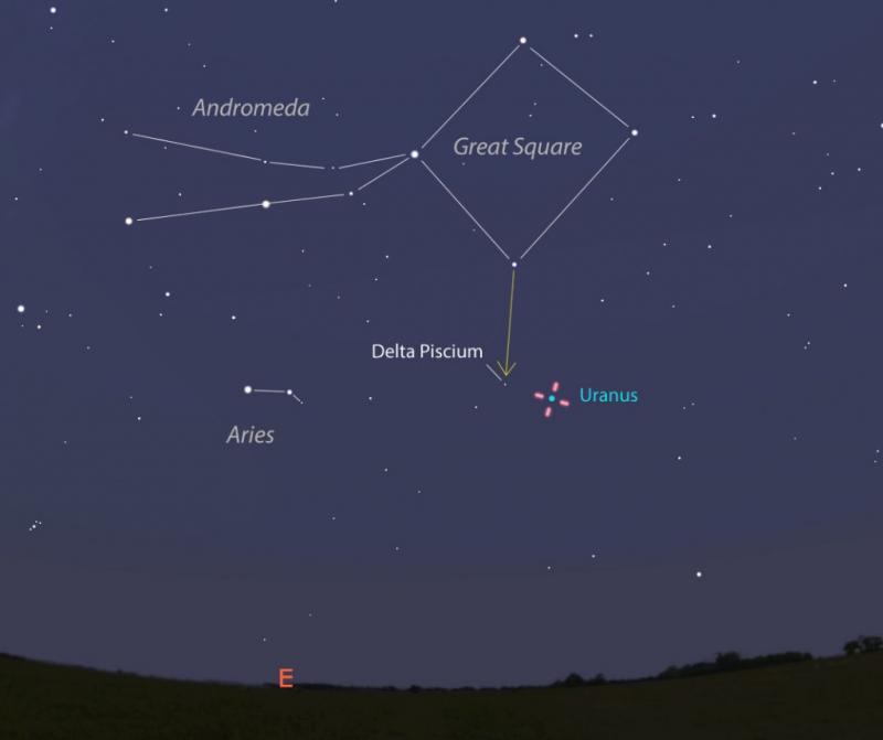 Uranus på stjärnhimlen den 4 augusti 2016. Bildkälla: http://www.space.com/16149-night-sky.html