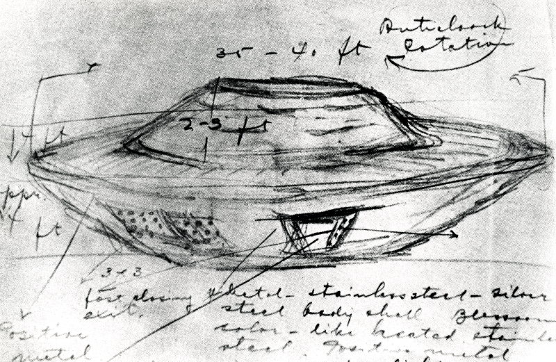 ufo.se