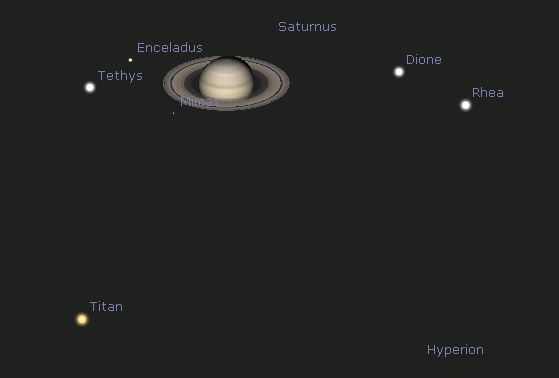 Saturn
